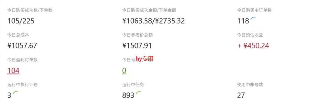 CSGO游戏自动扫货项目，全自动运行无需人工，月入1W+，操作简单，长期可持续【揭秘】
